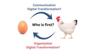 Internal communication digital transformation comes first