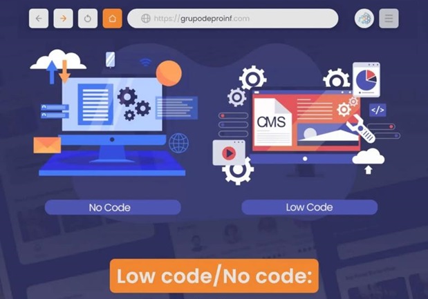 Low-Code/No-Code Development: Empowering Non-Technical Users